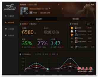 win7系统登录cf穿越火线出现atl71错误的解决方法