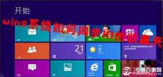 win8系统如何同步IE的收藏夹实现与360一样的云同步