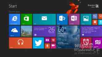 Windows 8.1RTM该如何激活 Win8密钥就搞定Windows 8.1激活
