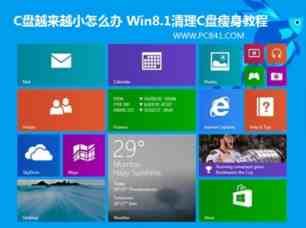 Win8.1清理C盘瘦身解决C盘越来越小的问题