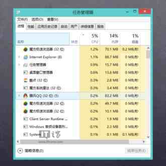 闪拍Win7/Win8.1任务管理器定格、冰冻住那一瞬间