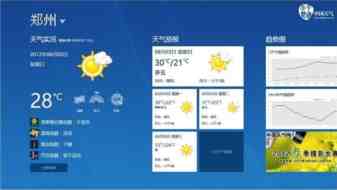Win8自带天气应用无法使用提示所在市场无法使用