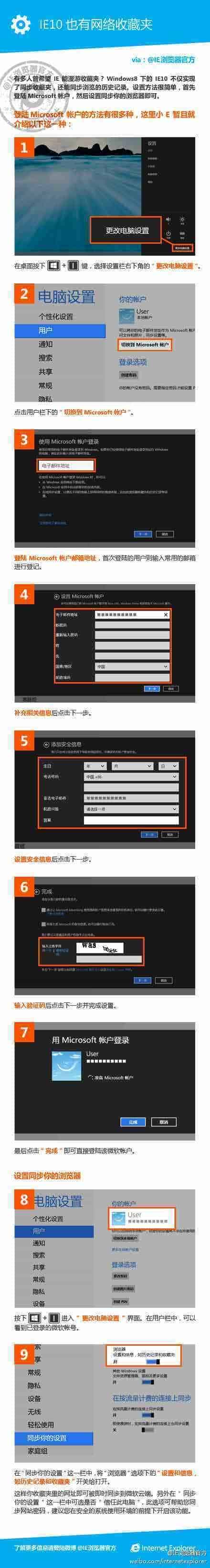 Win8下IE10浏览器实现漫游收藏夹不必来回导入导出网址和历史记录