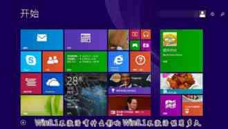 Win8.1系统不激活有什么影响？Win8.1不激活能用多久？