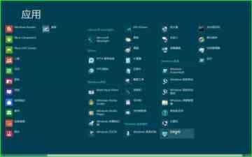 在Win8中如何修改当前所在地理位置比如将位置修改为中国