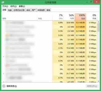 win10/win8.1/win8磁盘占用100%怎么解决?