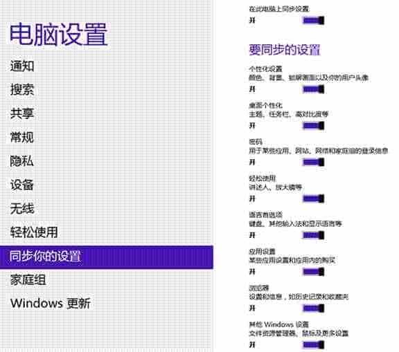 Windows8系统设置同步（Windows设置同步、应用同步等）图文教程