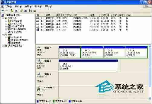 使用WinXP自己的磁盘管理进行硬盘分区