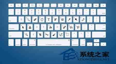 WinXP热键小漏洞的秘密分享
