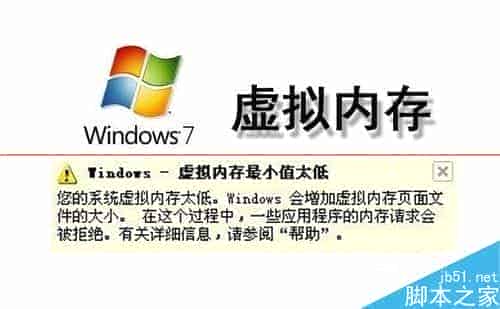 win7虚拟内存大小和虚拟内存的位置怎么修改？
