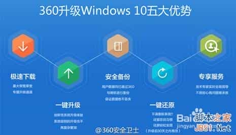 win10小冰怎么开启?win10微软小冰设置方法