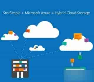 Win10设备通过Azure备份服务无缝备份数据至云端图文教程