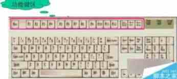 Win7旗舰版系统键盘中F1到F12快捷键的作用详解