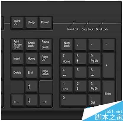 Win7系统键盘无法输入文字怎么办？Win7键盘无法输入文字的解决办法