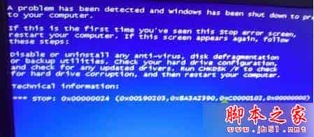 Win7系统开机蓝屏提示错误代码0x00000024的故障分析及解决方法