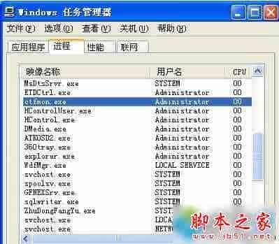 win7系统ctfmon.exe进程是什么?详解ctfmon.exe进程的作用