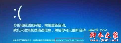 Win8/Win8.1系统经常蓝屏提示错误代码0x00000109的故障原因及解决方法