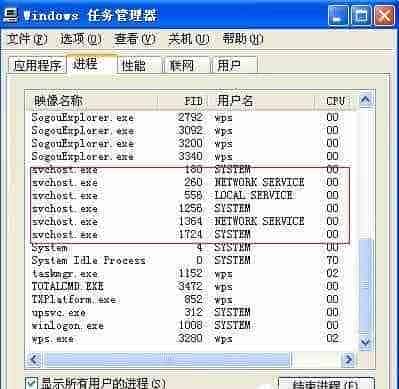 WinXP系统电脑开机提示svchost.exe出错的原因及解决办法