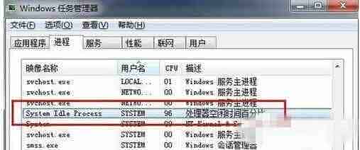 如何彻底解决Win7系统System Idle Process占用率高问题 Win7 System Idle Process占用