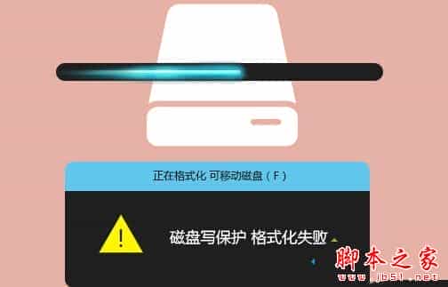 Win10系统插入硬盘时提示磁盘写保护怎么办 Win10插入硬盘时提示磁盘写保护的解决方法