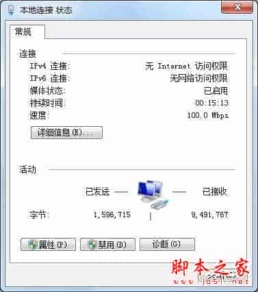 Win7本地连接IPV4无访问权限的解决方法