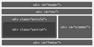 HTML 5 预览