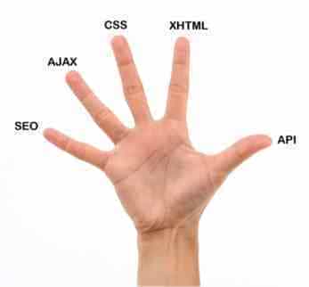 WEB2.0的单手定则