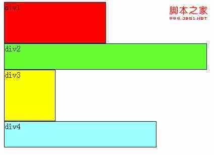 css浮动(float,clear)通俗讲解经验分享