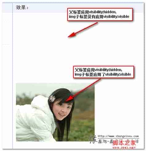 css元素隐藏原理及display:none和visibility:hidden