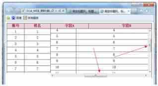 html固定标题列、标题头table具体实现代码