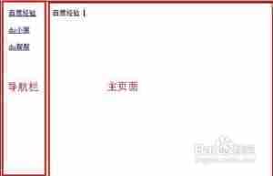 dreamweaver利用预设模板来快速的架构一个简易网站