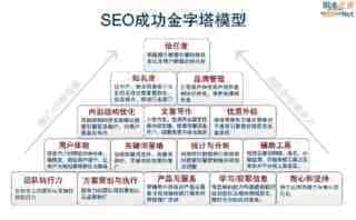 百度新算法外链与内容哪个重要？