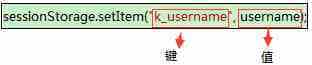 深入剖析webstorage[html5的本地数据处理]