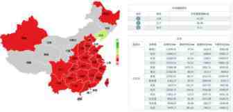 AWS与阿里云服务器在国内使用的简单对比评测