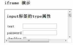 HTML iframe和frameset的区别