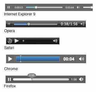 html5音频