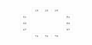 纯css实现（无脚本）Html指令式tooltip文字提示效果