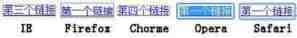 盲人站长深恶痛绝的onfocus=”this.blur()”