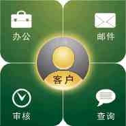 制作手机上浏览的网页心得 