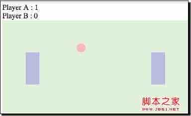 Html5游戏开发之乒乓Ping Pong游戏示例(一)