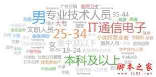 站长必看：用百度推荐提升PV和收益的方法