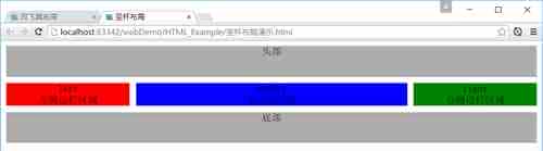 CSS布局之圣杯布局与双飞翼布局 