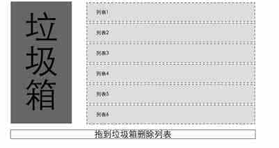 HTML5拖拽的简单实例