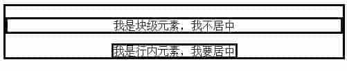 css水平居中的各种方法总结(推荐)
