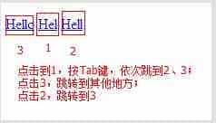 HTML5之tabindex属性全面解析