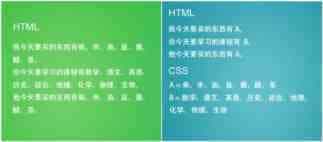 浅谈HTML5 & CSS3的新交互特性