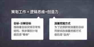 手把手教你写一份优秀的活动策划与执行方案
