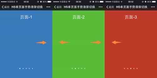 HTML5单页面手势滑屏切换原理分析