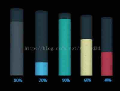 基于HTML5 Canvas的3D动态Chart图表的示例