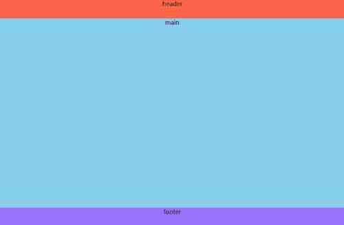 CSS 利用table实现五种常用布局的方法示例